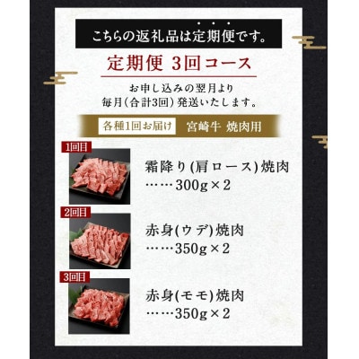 【毎月定期便】宮崎牛焼肉定期便全3回