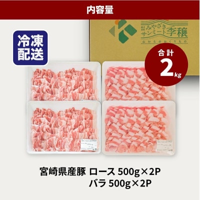 宮崎県産 豚しゃぶしゃぶミックス(ロース500g×2・バラ500g×2) K16_0117