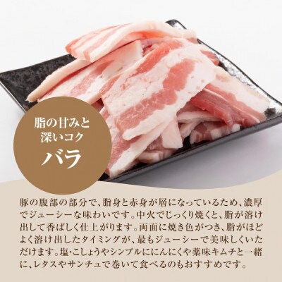 宮崎県産豚バラ焼肉 1kg(500g×2)　K16_0186