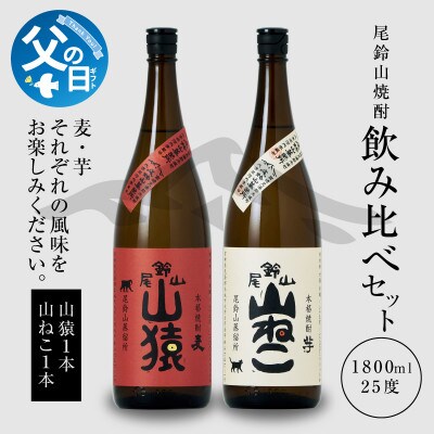 【父の日ギフト】焼酎尾鈴山一升瓶(山猿1本・山ねこ1本)各1,800ml