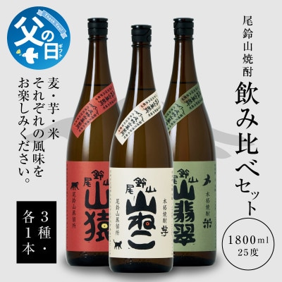 【父の日ギフト】焼酎尾鈴山一升瓶(山猿1本・山翡翠1本・山ねこ1本)各1,800ml