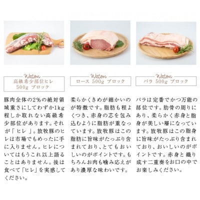 放牧和豚Supremeセット　計3,000g