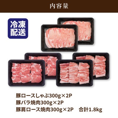宮崎県産　豚焼肉・しゃぶしゃぶ詰め合わせ1.8kg (木城町) K18_0041_3