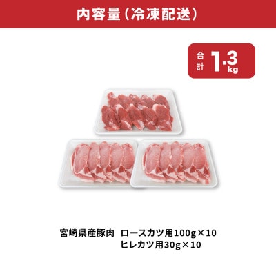 宮崎県産豚肉ロースカツ、ヒレカツセット 計1.3kg(木城町)