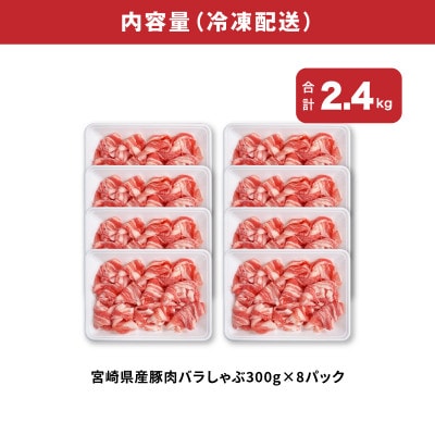 宮崎県産豚肉バラしゃぶ2.4kgセット(木城町)