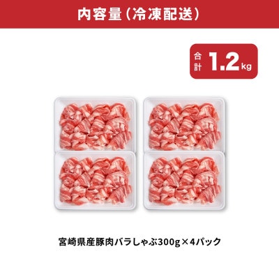 宮崎県産豚肉バラしゃぶ1.2kgセット(木城町)