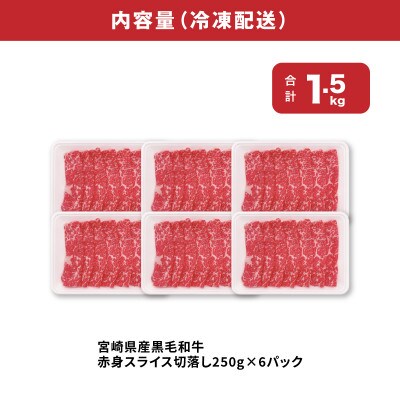 宮崎県産黒毛和牛赤身スライス切落し1.5kgセット(木城町)