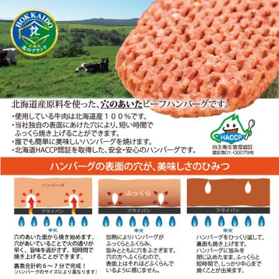 北海道　穴のあいたビーフハンバーグ　(150g×64)