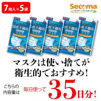 Secoma なめらか、息しやすい 国産不織布フィルターマスク(7枚×5個・計35枚)