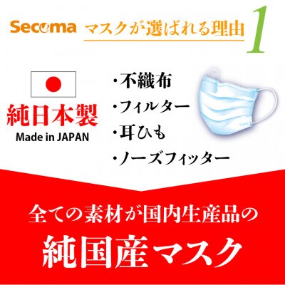 Secoma  肌ざわりなめらか 国産不織布フィルターマスク50枚入×2個+7枚入×1・計107枚