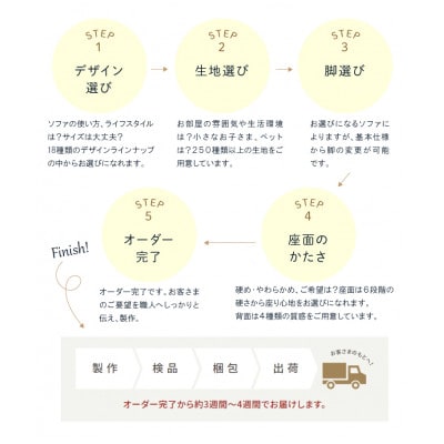 460146 blocco 全商品クーポン券【5,000円】