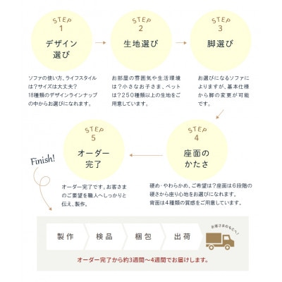 460151 blocco 全商品クーポン券【102,000円】