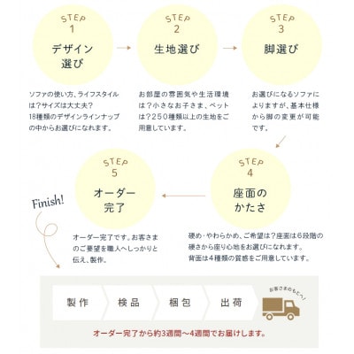 460152 blocco 全商品クーポン券【150,000円】