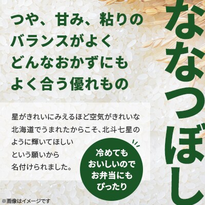 【発送月固定定期便】 特Aランク 11月中旬より発送 北海道産 ななつぼし(無洗米) 10kg全3回