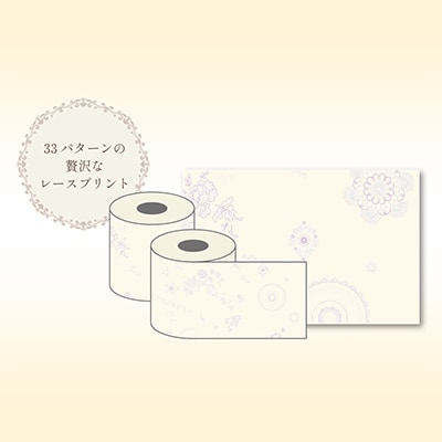 クレシアギフト R02　クリネックス 極上のおもてなし トイレットロール