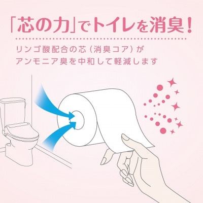 クリネックスシスティ4ロール(ダブル)＜ハピネスピンク＞×10パック入