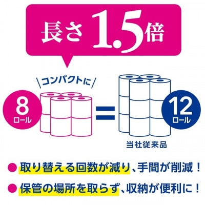 クリネックス長持ちシャワートイレ用8ロール(ダブル)×8パック