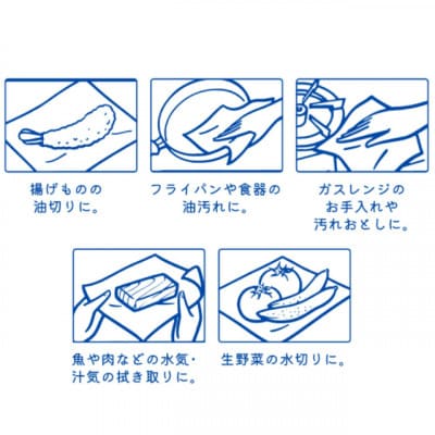 スコッティ　キッチンタオルボックス150枚(75組)×36箱