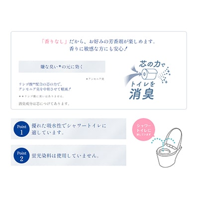 クリネックスシスティ4ロール(ダブル)(リラックスブルー)×10パック入