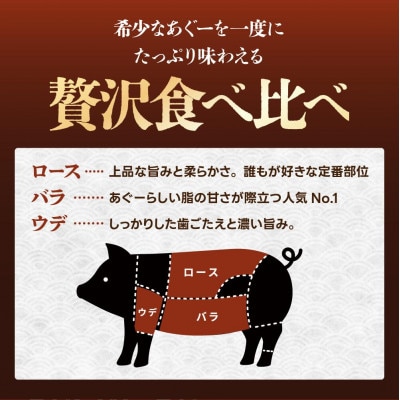 総重量2kg 沖縄県産あぐーしゃぶしゃぶ食べ比べセット・シークヮーサーポン酢付き。