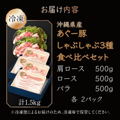 沖縄県産あぐー豚　食べ比べ3種しゃぶしゃぶセット(1.5kg)