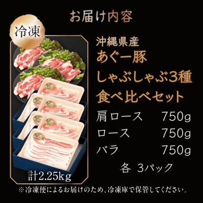 沖縄県産あぐー豚　食べ比べ3種しゃぶしゃぶセット(2.25kg)