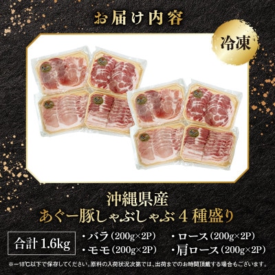 沖縄県ブランド豚　あぐー食べくらべしゃぶしゃぶ4点セット(バラ・ロース・肩ロース・モモ)計1.6kg