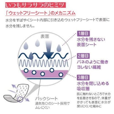 小林製薬のサラサーティSARA・LI・E(さらりえ)72個×8袋セット (フローラルベリーの香り)
