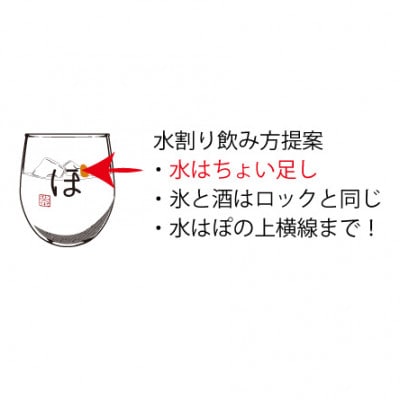 ぽてちゅうグラス　3個セット
