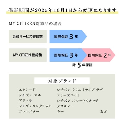 CITIZEN 光発電 エコドライブGPS衛星電波 メンズ 時計アテッサ CC4055-65E