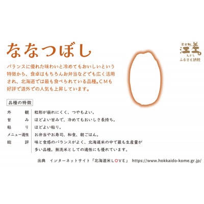 【令和7年新米先行予約】契約農家栽培 江差追分米『箱入り娘　ななつぼし』【5kg】