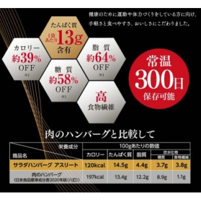 【原料は100%植物由来】サラダバーグ・アスリート(たんぱく質強化でカレー味)8個セット