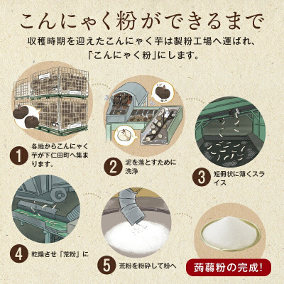 下仁田名物こんにゃくセット　全9点　F21K-008