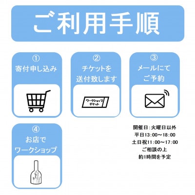 ボトルテラリウムワークショップ　2名様分
