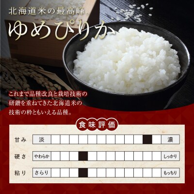 令和5年産《無洗米》 ゆめぴりか 16.2kg 《1.8kg×3袋×3ヵ月定期便》北海道南幌町産