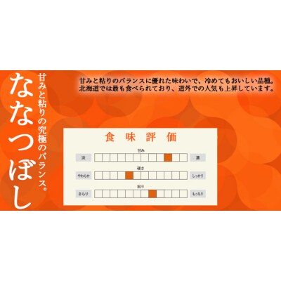 ななつぼし 5kg 令和7年産 YES!clean 北海道安心ラベル 北海道南幌町 北海道産 南幌町