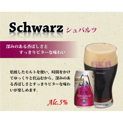 SG-4　御殿場高原ビール3種&時之栖オリジナルソーセージ2種