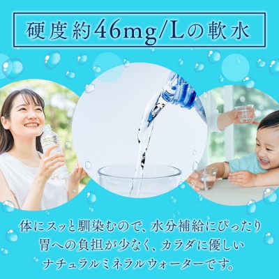 富士山の天然水 500ml×24本