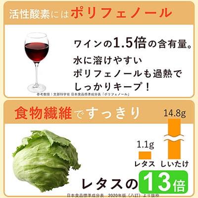 ぬかっち 小豆 パウダー 120g 4袋セット【1-300】