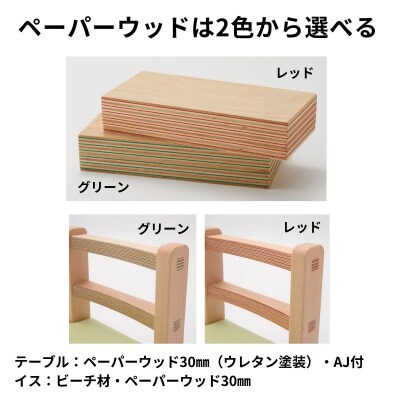 BAOBAB LAND KG-SET(テーブル&イス 1脚)【30_7-001】