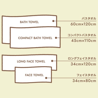 家族に優しい MAMORUNE PURE TOUCH バス・フェイスタオル4枚セット【2_5-014