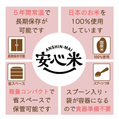 お湯を注いで15分でご飯【安心米9食セット】家族4人3日分/非常食/防災 備蓄 長期/アルファ化米