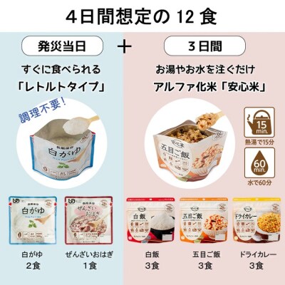 非常食【備えて安心お米の12食セット】防災 備蓄 長期保存 アルファ化米 おかゆ/食物アレルギー対応
