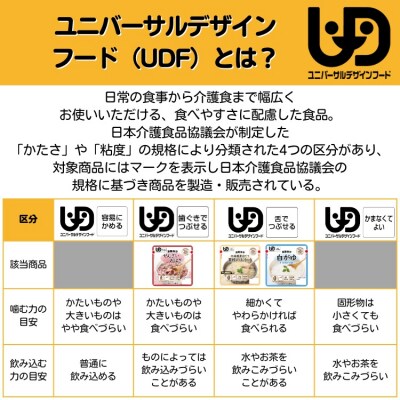 非常食7日分 7年保存【レトルト おかゆセット】水不要/防災 備蓄/介護/UDF/食物アレルギー対応