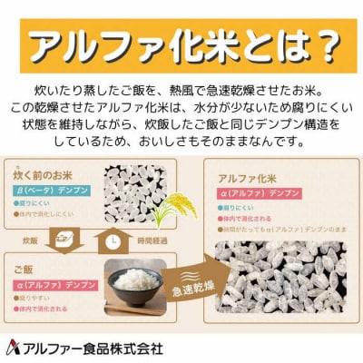 お湯を注いで5分でご飯【安心米クイック】7日分/非常食/防災 備蓄 長期保存 アルファ化米