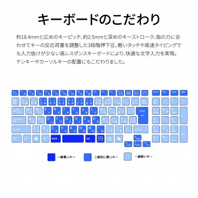 ノートパソコン 富士通  LIFEBOOK WA3/J3 【71_2-001】