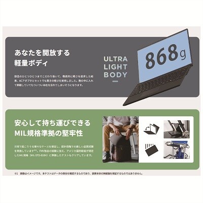 富士通 FMV WU1/K1 Win11 Core Ultra 7 メモリ16GB Office有り