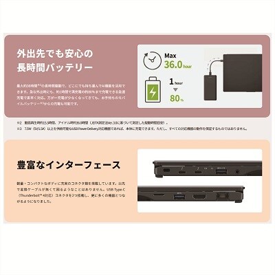 富士通 FMV WU1/K1 Win11 Core Ultra 7 メモリ16GB Office有り