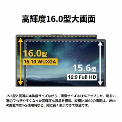 富士通 FMV WA3-K3 Windows11 IntelCorei7-1355U(G)