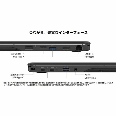 ノートパソコン 富士通 FMV WU8-K3 Windows11 IntelCoreUltra5